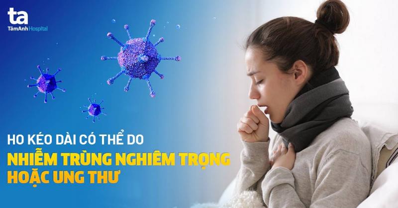 Hình ảnh mô tả người hút thuốc lá, minh họa nguyên nhân chính gây hội chứng tắc nghẽn đường hô hấp dưới và các bệnh về phổi.